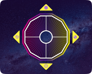 Ananasrad Torpositionen