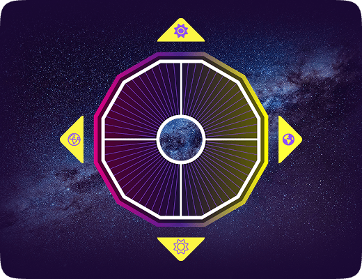 Ananasrad Torpositionen